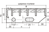 Решетчатый настил. Лестничные ступени. Схема