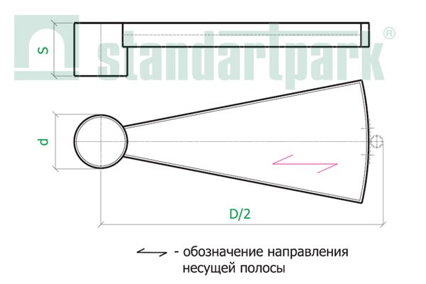Винтовые лестничные ступени