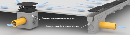 Ответственность