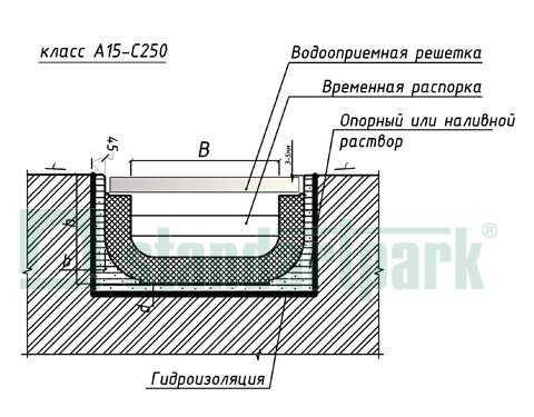 Пример установки пластиковых лотков класса А15-С250 в монолитное покрытие