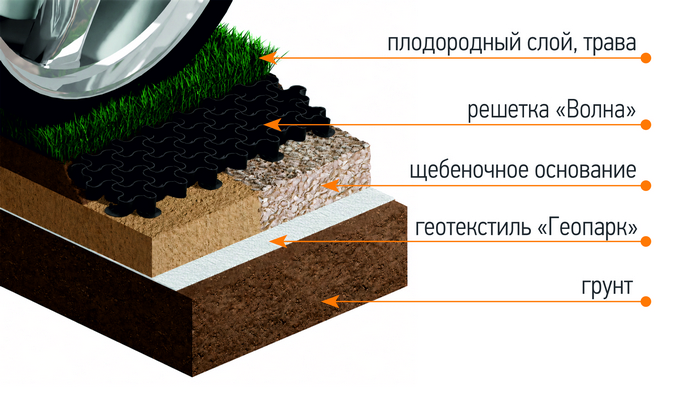 10. пирог_парковка_Волна_merg_умен.jpg