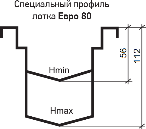 схема лотки евро80 СП.png