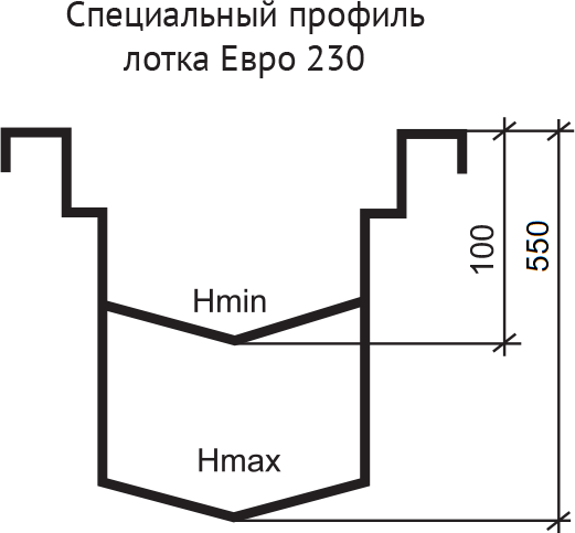 схема лотки евро230.png