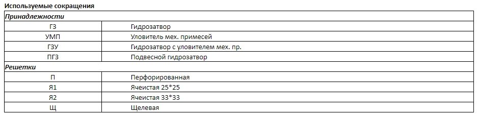 tabl3.jpg